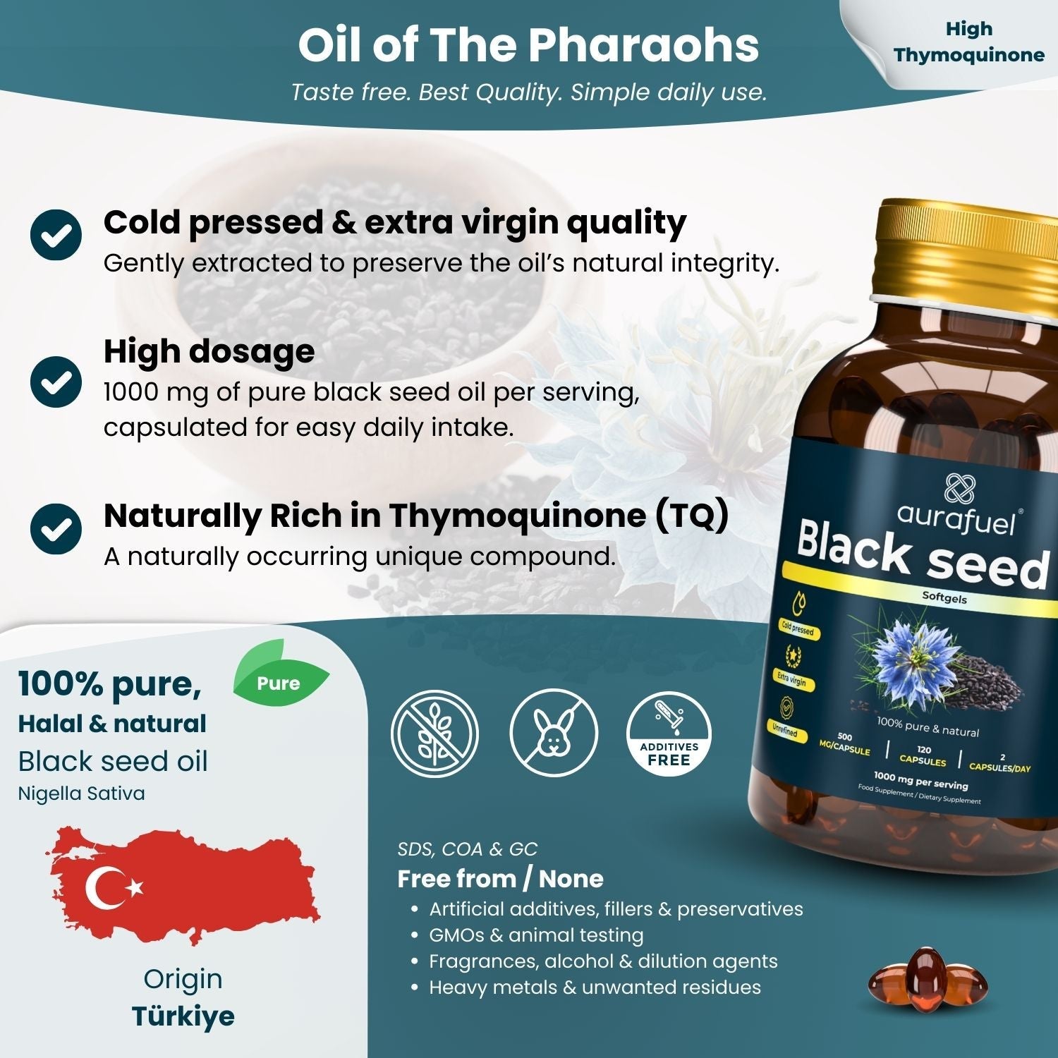 Capsules d'huile de nigelle