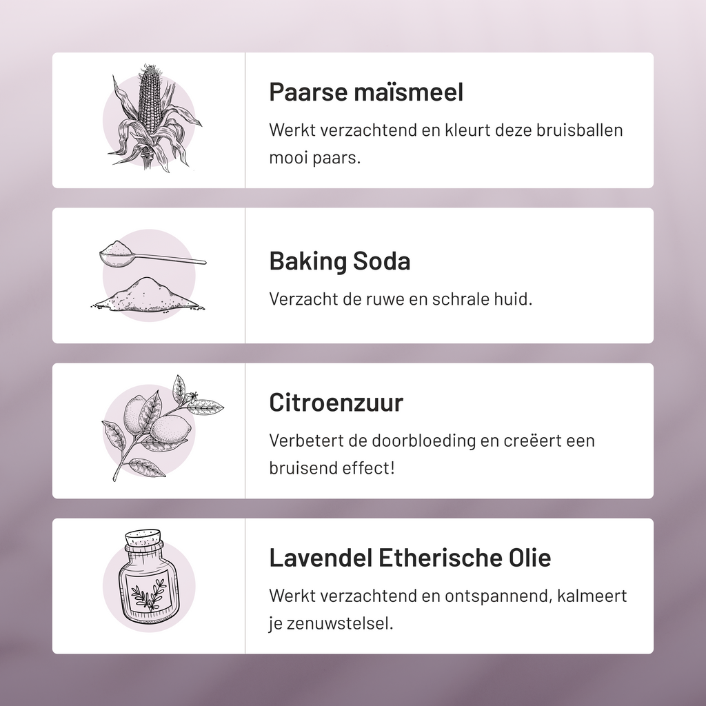 Emballés DIY : Bombes de bain
