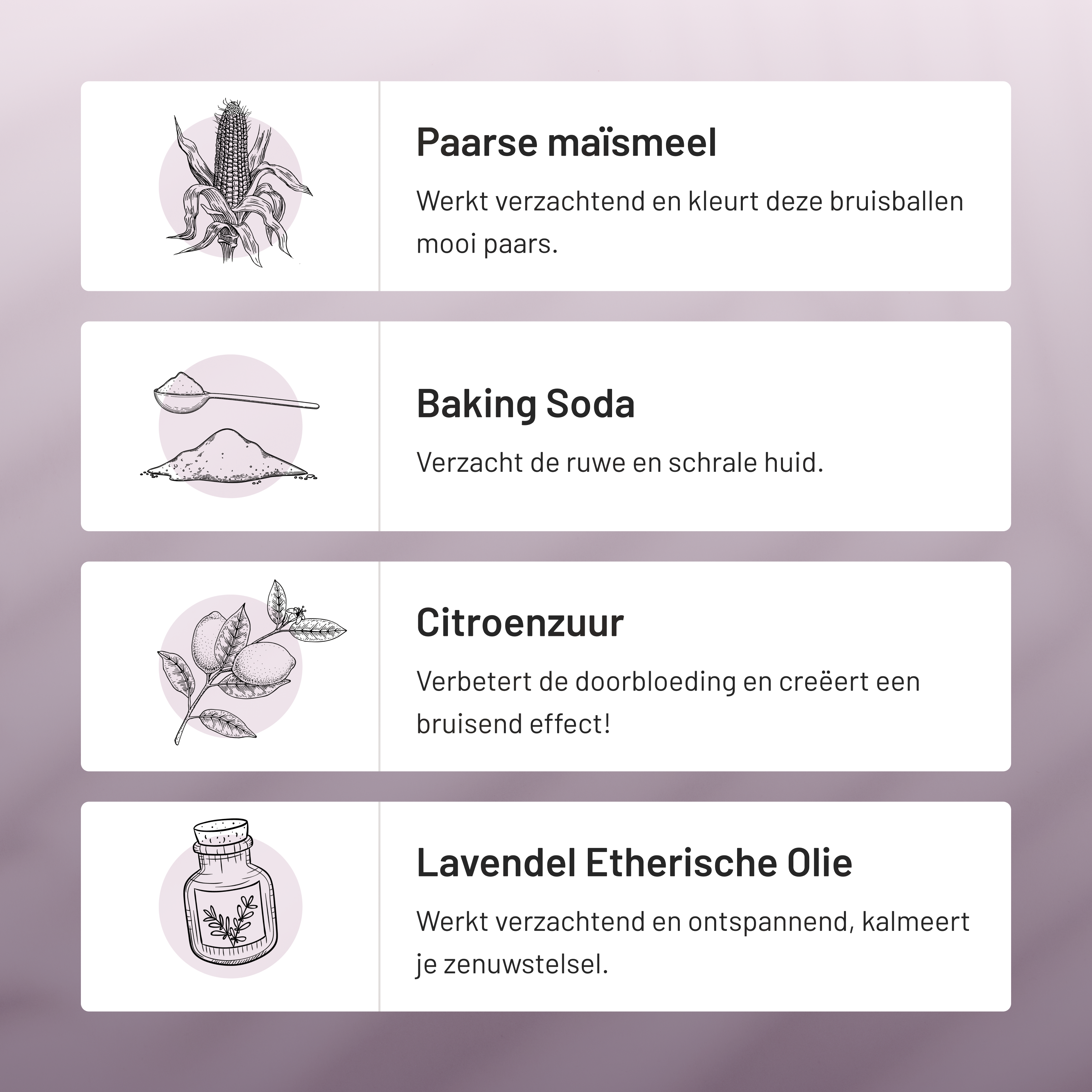Emballés DIY : Bombes de bain