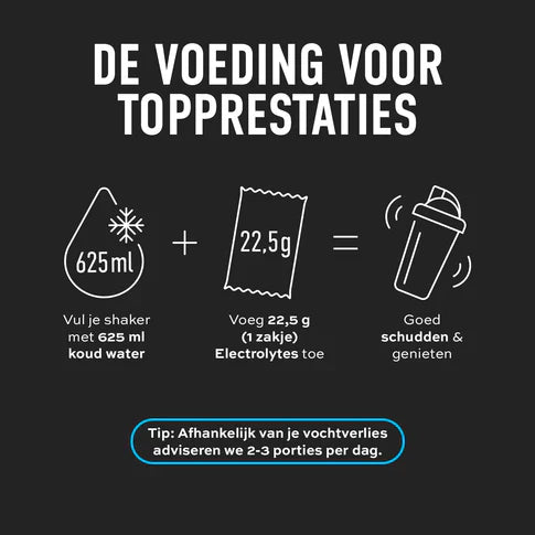ESN Electrolytes