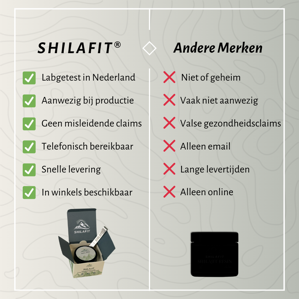 SHILAFIT® | Supplément à la résine Shilajit de l’Himalaya