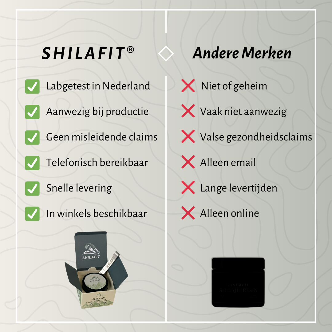SHILAFIT® | Supplément à la résine Shilajit de l’Himalaya